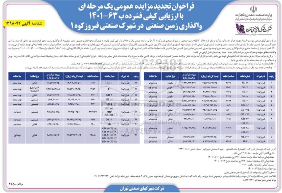 مزایده واگذاری زمین صنعتی در شهرک صنعتی تجدید