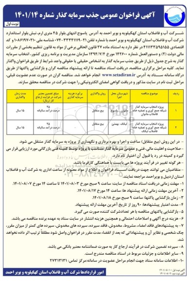 فراخوان عمومی جذب سرمایه گذار 