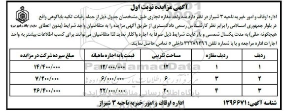 مزایده سه واحد مغازه تجاری