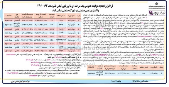 تجدید مزایده واگذاری زمین صنعتی در شهرک صنعتی