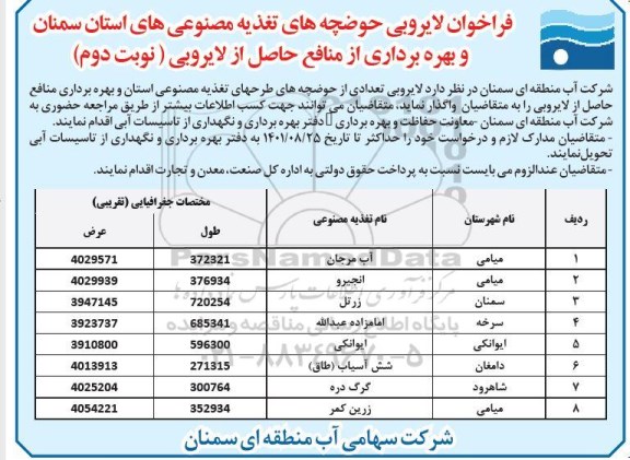 فراخوان لایروبی حوضچه های تغذیه مصنوعی های - نوبت دوم 