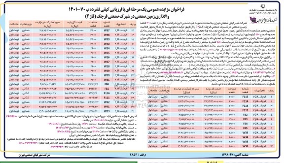 مزایده واگذاری زمین صنعتی در شهرک صنعتی