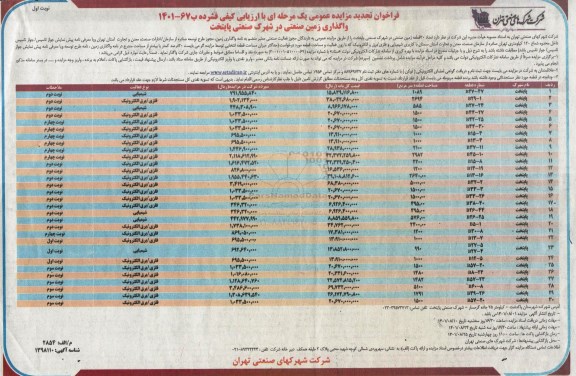مزامزایده واگذاری زمین صنعتی تجدید