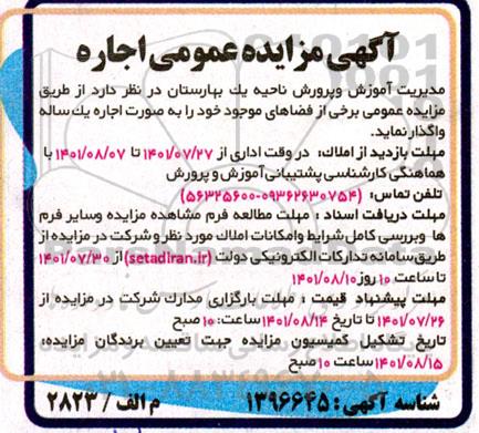 مزایده برخی از فضاهای موجود 