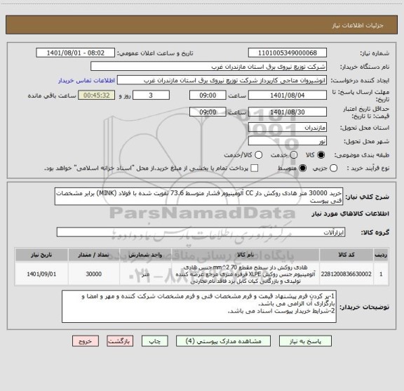استعلام خرید 30000 متر هادی روکش دار CC آلومینیوم فشار متوسط 73.6 تقویت شده با فولاد (MINK) برابر مشخصات فنی پیوست