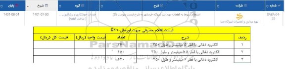 استعلام الکترود ذغالی  با قطر 5 میلیمتر....