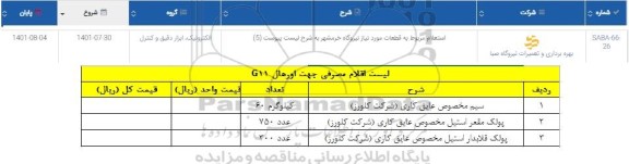 استعلام سیم مخصوص عایق کاری (شرکت کلورز) ...