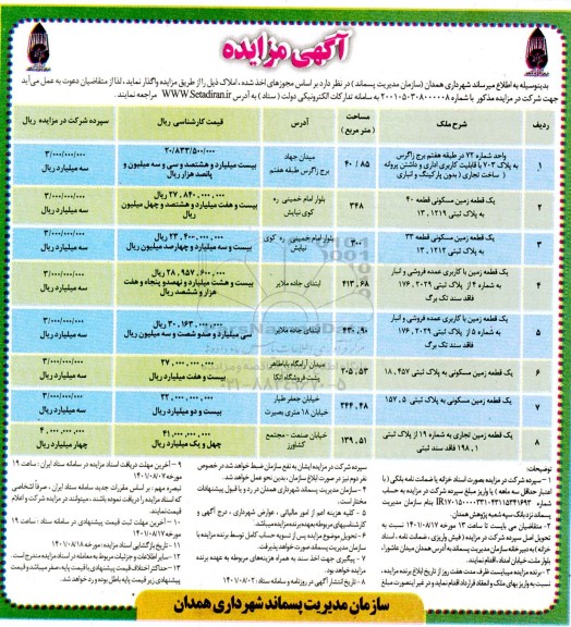 مزایده فروش املاک و یک قطعه زمین مسکونی و تجاری