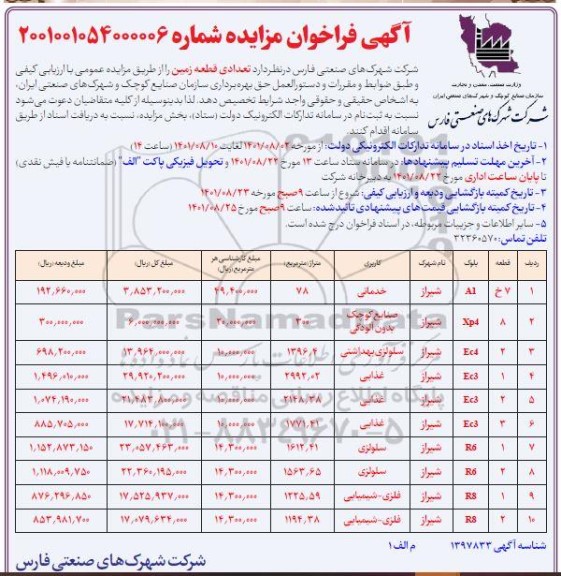 فراخوان مزایده تعدادی قطعه زمین 