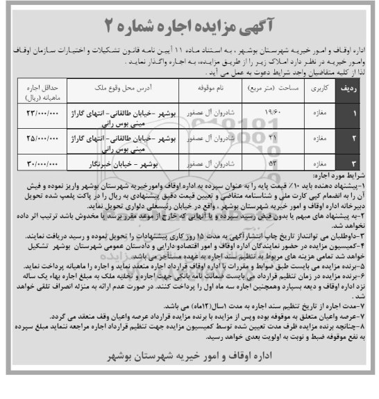 مزایده اجاره 3 باب مغازه