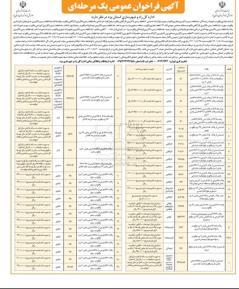 فراخوان ۵ واحد تجاری و.....