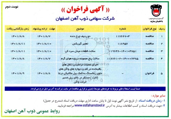 فراخوان دو ردیف چرخ دنده... - نوبت دوم 