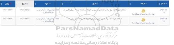 استعلام خرید 6 عدد پیچ فیکس کننده پیستون پمپ 1 و 2 فاگ واحد 2 ...