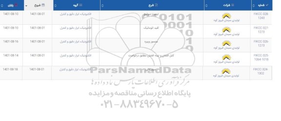 استعلام لیمیت سوئیچ ...