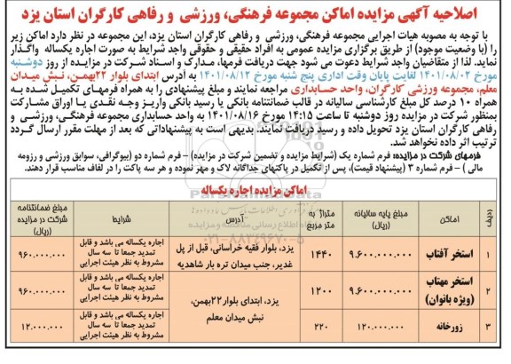 اصلاحیه مزایده اجاره امکان
