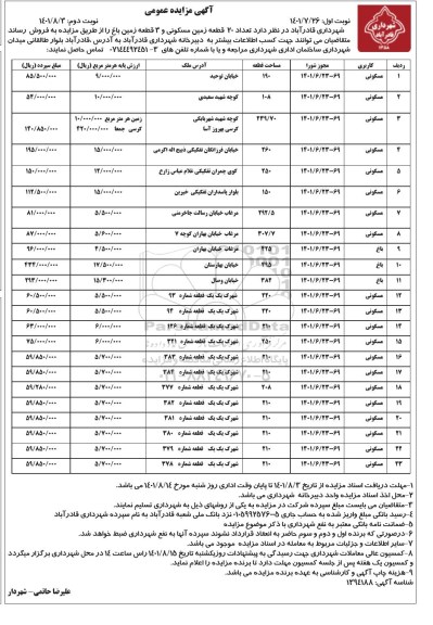 مزایده فروش 20 قطعه زمین مسکونی و 3 قطعه زمین باغ - نوبت دوم