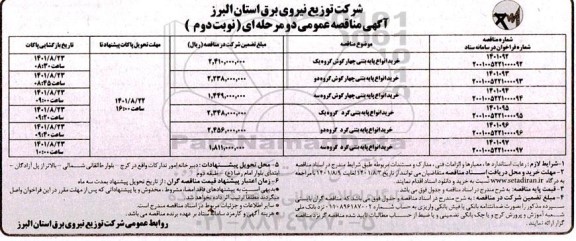 مناقصه خرید انواع پایه بتنی چهار گوش گروه یک و...نوبت دوم