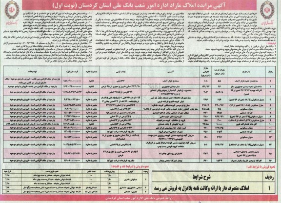 مزایده فروش املاک مازاد