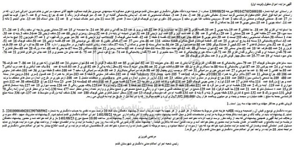 مزایده فروش 1- نعلبکی دکوری 36 عدد 2- جام 3 عدد 3- شیلنگ لباسشویی 4 عدد و...