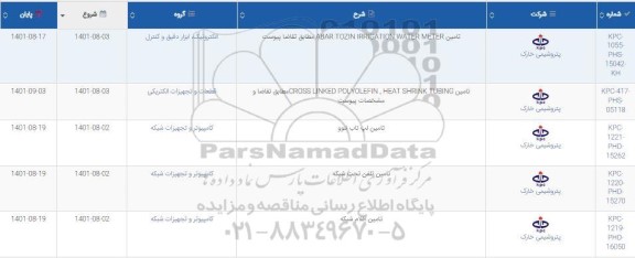 استعلام تامین ABAR TOZIN IRRIGATION  WATER METER...