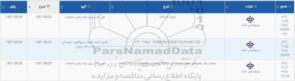استعلام انواع VALVE...