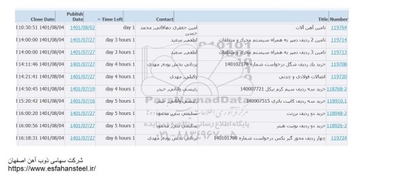 استعلام تامین آهن آلات ...