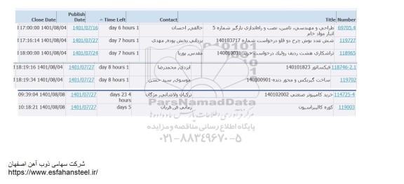 استعلام طراحی و مهندسی، تامین، نصب و راه اندازی بارگیر شماره 5  انبار مواد خام ...