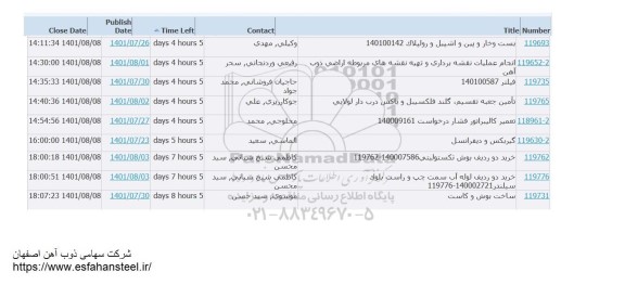 استعلام بست و خار و بین و اشپیل و رولپلاک ...