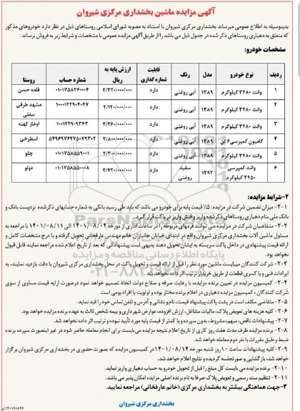 مزایده فروش ضایعات کارخانه 
