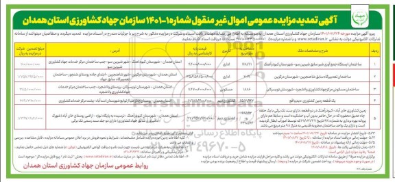 مزایده ساختمان ایستگاه جمع آوری شیر سابق .... تمدید