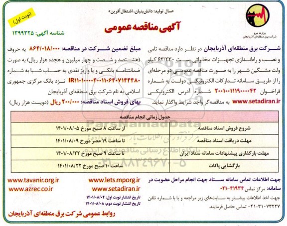 مناقصه تامین و نصب و راه اندازی تجهیزات مخابراتی پست 