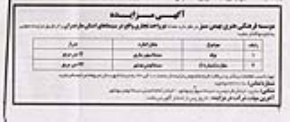 مزایده تعداد دو واحد تجاری