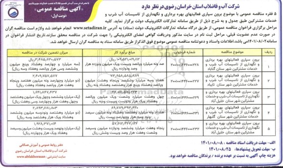 مناقصه برون سپاری فعالیتهای بهره برداری و نگهداری از تاسیسات ...