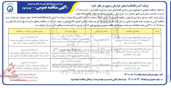 مناقصه برون سپاری فعالیتهای بهره برداری و نگهداری از تاسیسات آب شرب و خدمات مشترکین - نوبت دوم