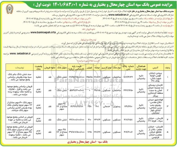 مزایده فروش املاک مازاد تحت اختیار 