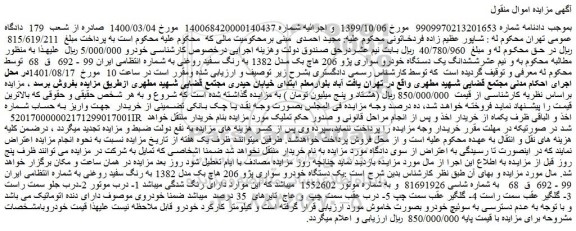 مزایده فروش ششدانگ یک دستگاه خودرو سواری پژو 206 هاچ بک مدل 1382 به رنگ سفید