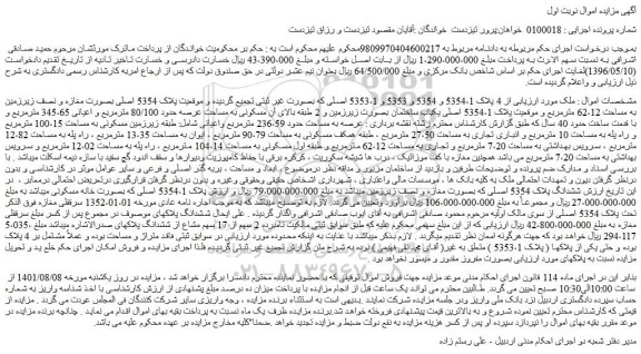 مزایده فروش ملک  از 4 پلاک 5354،1 و 5354 و 5353 و 5353،1 اصلی  