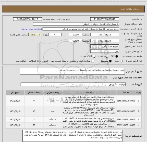 استعلام خرید تجهیزات راهنمایی و رانندگی جهت استفاده در میادین شهر اهر