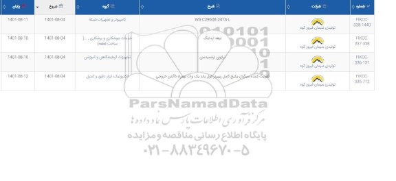 استعلام WS-G2960X-24TS-L