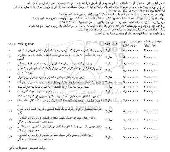 مزایده فضاهای سطح شهر