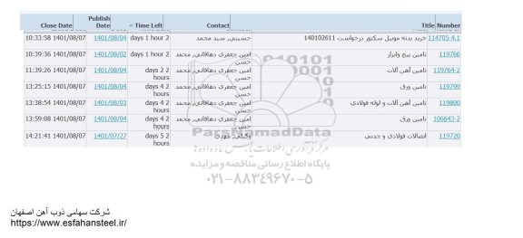 استعلام خرید بدنه موبیل سکتور و...