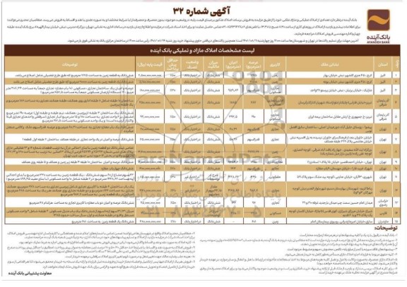 مزایده فروش تعدادی از املاک و مازاد تملیکی