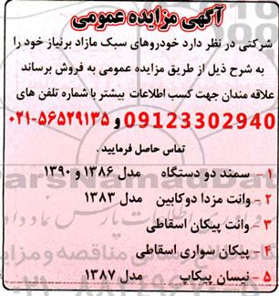 مزایده خودروهای سبک مازاد بر نیاز