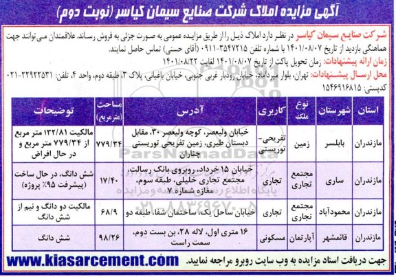 مزایده فروش املاک نوبت دوم