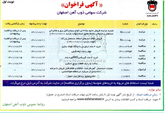 فراخوان مناقصه و مزایده فروش حدود 375 تن انواع سیم و کابل برق و مخابراتی...