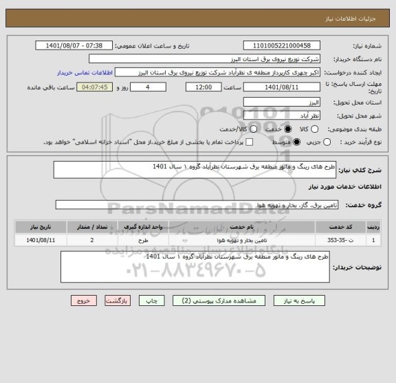 استعلام طرح های رینگ و مانور منطقه برق شهرستان نظرآباد گروه ۱ سال 1401