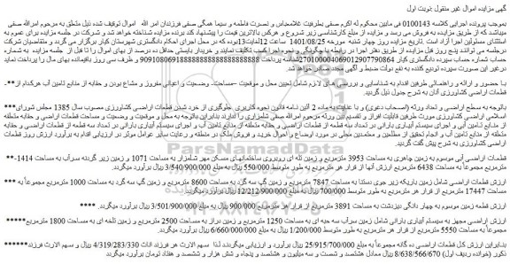 مزایده فروش قطعات اراضی کشاورزی