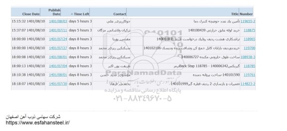 فراخوان تامین یک عددحوضچه کنترل دما...