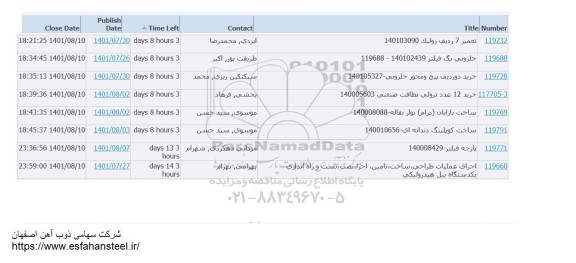 فراخوان تعمیر 7 ردیف رولیک 140103090...