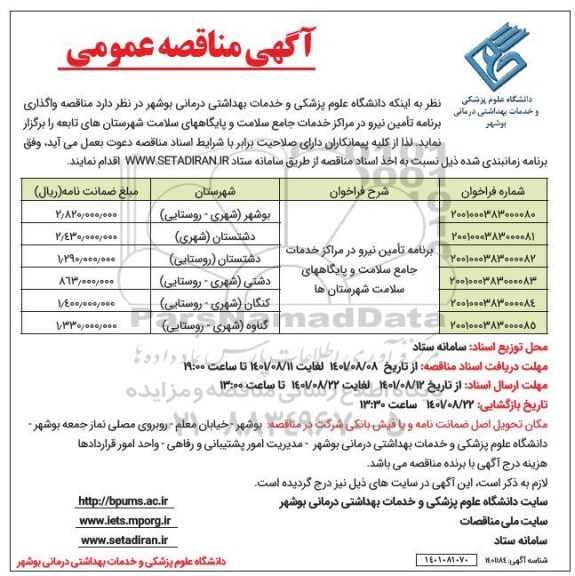مناقصه واگذاری برنامه تامین نیرو 